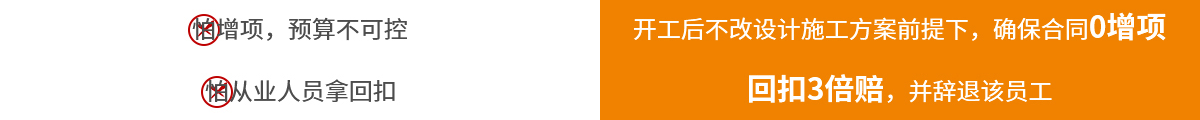 品質裝修