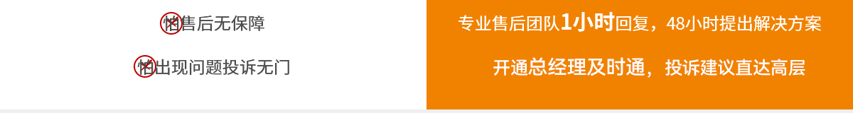 品質裝修